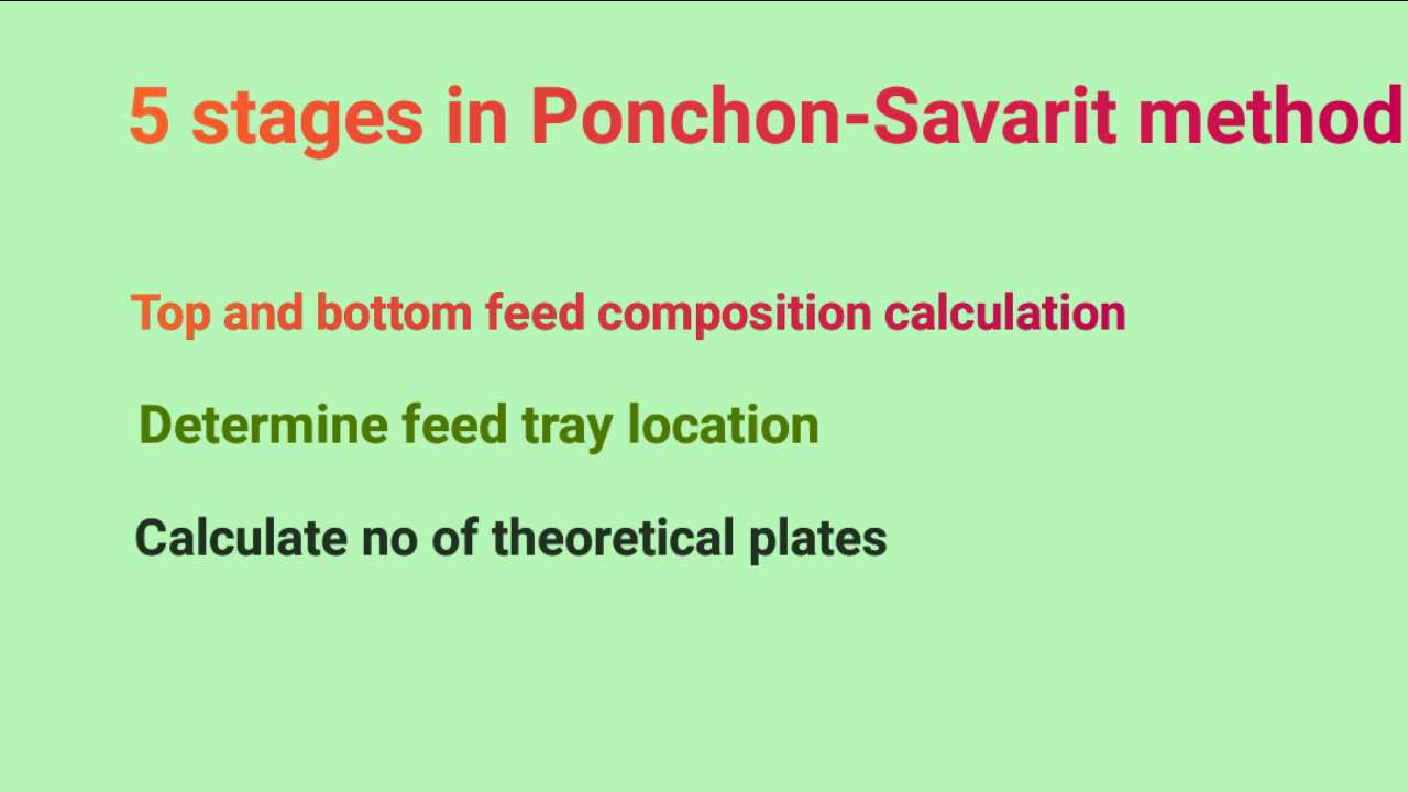 1.9 Ponchon-Savarit Method