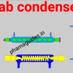 Lab condenser in chemistry 