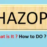 Hazop study