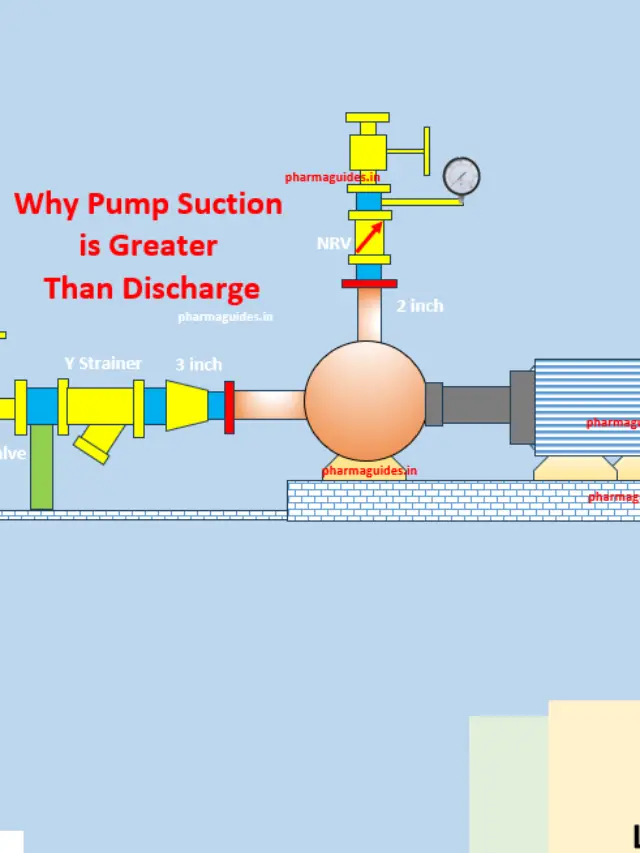 Why Pump Suction is Greater Than Discharge 2